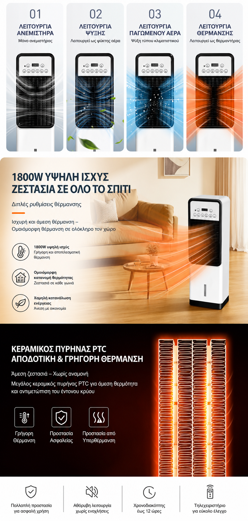 Air Cooler Κρύο-Ζεστό με Τηλεχειριστήριο 65W/1800W