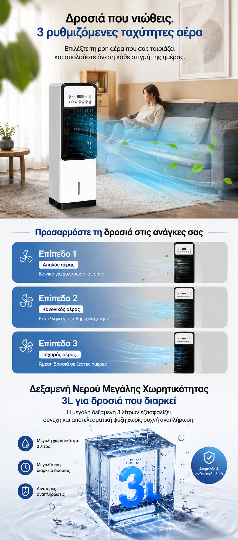 Air Cooler Κρύο-Ζεστό με Τηλεχειριστήριο 65W/1800W