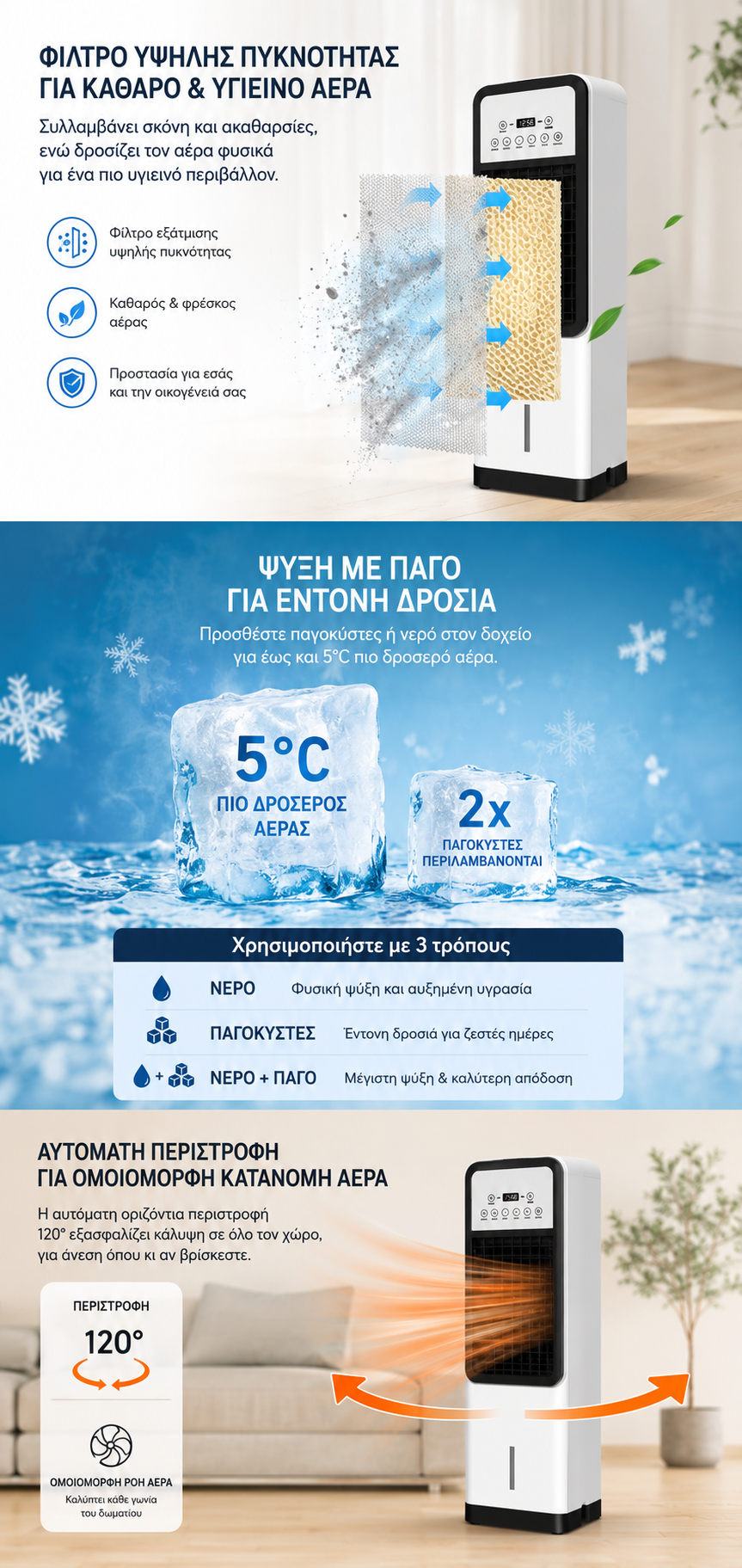 Air Cooler Κρύο-Ζεστό με Τηλεχειριστήριο 65W/1800W
