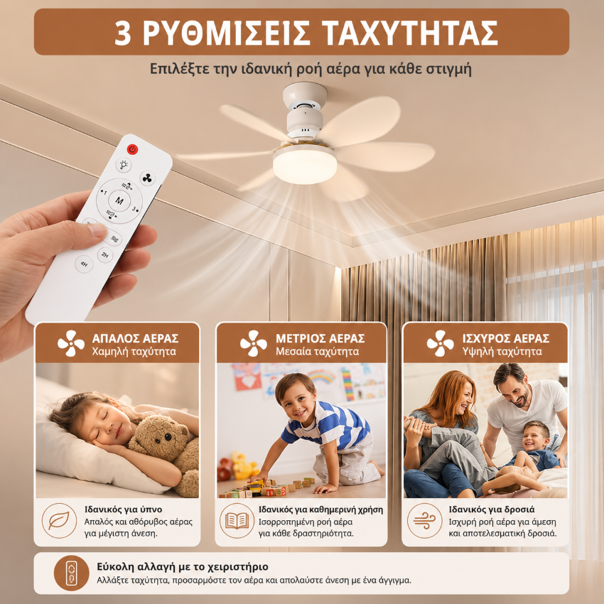 Ανεμιστήρας Οροφής LED 40W με Τηλεχειριστήριο 50cm