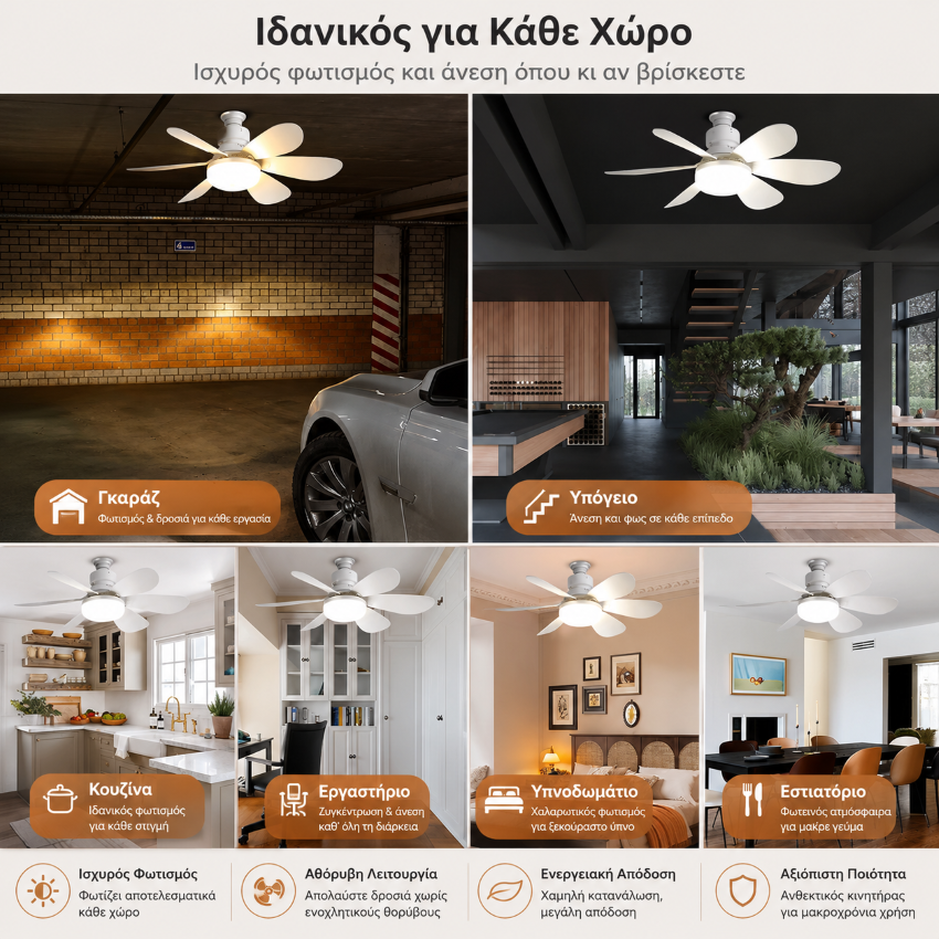 Ανεμιστήρας Οροφής LED 40W με Τηλεχειριστήριο 50cm