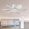Ανεμιστήρας Οροφής LED 40W με Τηλεχειριστήριο 50cm -  Ανεμιστήρες Οροφής