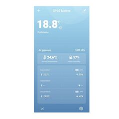 Μετεωρολογικός Σταθμός με Wi-Fi Meteo SP95 - Μετεωρολογικοί Σταθμοί